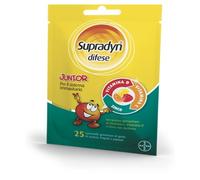 SUPRADYN DIFESE JUNIOR 25 CARAMELLE GOMMOSE