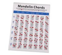 SUPVOX 1pezzi Un Titolo Generato Base Ai Requisiti Forniti Diagramma Esercizi Mandolino Carta Coated Guida Pratica Per Principianti Leggero e Portatile