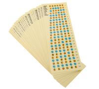 SUPVOX Adesivi per Note di Chitarra 20 Pezzi, Marker per Tastiera Manico Chitarra Acustica ed Elettrica, Guida per Principianti per Imparare Scale e Teoria Musicale