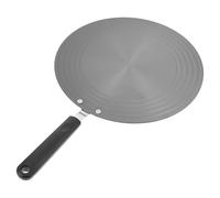 SUPVOX Piastra Guida Termica con Manico 28cm X 3mm per Fornelli a Gas e Induzione, Disco Convertitore di Calore Rapido e Vassoio di Scongelamento per Pentole