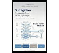 SurDigiFlow System: Engineering · Commodity · Service · Morphology - Trust's TCP/IP Moment