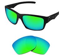 SURE Basic Lenti di Ricambio Polarizzate per Oakley Jupiter Squared