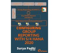 Surya Padhi Configuring Group Reporting With S/4 HANA 2020 (Tascabile)