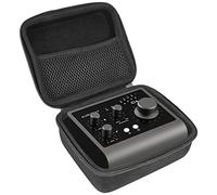 Suw EVA - Custodia rigida da viaggio per interfaccia audio USB-C Audient iD4 MKII (solo custodia)