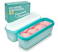 SveBake Vaschetta per Gelato con Coperchi - 2 Pezzi Contenitori Gelato Freezer, Recipienti da 1,4 L Riusabili per la Conservazione di Gelato Fatto in Casa, Sorbetto | Verde e Turchese