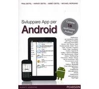 Sviluppare App per Android