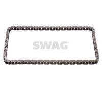 SWAG Catena di distribuzione