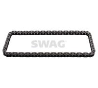 SWAG Catena di distribuzione