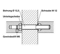 SWEYTEC Kit di montaggio in legno