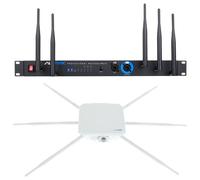 Swissonic Professional Router AP Bundle