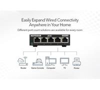 SWITCH 5P GIGABIT ETHERNET NO POE NEW