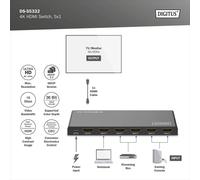 SWITCH HDMI 5x1 4K/60Hz HDCP 2.2