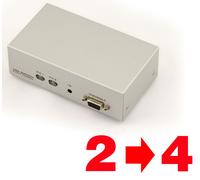Switch + Splitter (Matrix) Vga - 350 Mhz - 2 Fonti Verso 4 Uscite