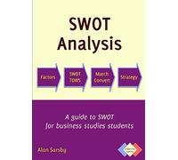 SWOT Analysis: A Guide to Swot for Business Studies Students