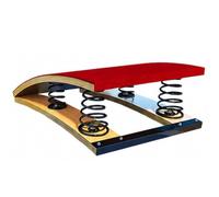 SXQYCH Wushu Training Elastic Board,Heavy Duty Curvo Springboard