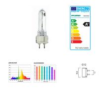 SYLVANIA 0020302 SUPERIA CMI-T 150W G12 WDL CHIARA 3000°K CL.A+ IODURI METALLICI