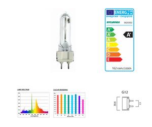 Sylvania 0020302 LAMPADA SUPERIA CMI-T 150W WDL/USV G12 SLV