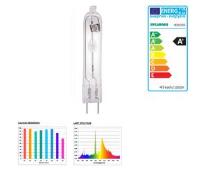 Sylvania 0020303 LAMPADA SUPERIA CMI-TC 35W WDL/USV G8.5 SLV