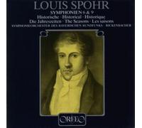Symphonieorchester Des Bayerischen Rund Symphonies Nos. 6 and 9 (Rickenbach (CD)