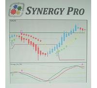 Synergy Pro Commerciante Sistema V5.12 - Il Prossimo Generazione Di Trading -