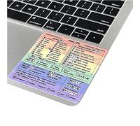 Synerlogic Adesivo per scorciatoie per Mac OS | Adesivi per tastiera per macOS | Foglio di trucchi per MacBook in vinile laminato senza residui per laptop | Scorciatoie per MacBook 2025 (arcobaleno)