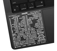 Synerlogic Mac OS - Adesivi per tastiera per macOS | Laminato in vinile per computer portatile | Tasti rapidi per MacBook 2026 (trasparente/bianco/francese/2pk)