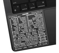 Synerlogic Mac OS - Adesivi per tastiera per macOS | Laminato in vinile per macOS | Tasti rapidi per MacBook 2026 (Clear/White/German)