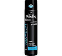SYOSS PALETTE 6 PEZZI - KERATIN HEAT SPRAY ML.200 0000000455238