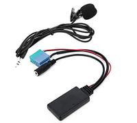 Syrisora Adattatore Microfono Bluetooth 5.0, Cavo Audio Aux, Alimentazione DC 12V, Ricambio per Grande Punto e, con Funzione Plug and Play, Supporto per MP3, WMA,