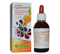 System performance 50 ml