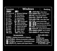Szaerfa Guida di riferimento rapido Tastiera scorciatoie Sticker per PC Laptop Desktop Computer per Windows Mac Word Excel, Tastiera scorciatoie Cheat Sheet Accessori (per finestra)