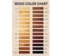 T A dei colori del legno, insegne in metallo, decorazioni da parete, insegne in alluminio, conoscenze sulla lavorazione del legno, poster retrò, targhe guida del falegname, studio di falegnameria in