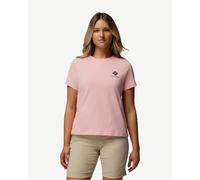 Columbia Sportswear T-shirt stampata Rolling Bend™ Donna Rosso Taglia M