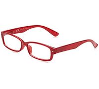 T-Vedo Shiny Rosso, + 2 Diottrie - 10 ml