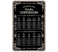 Ta di conversione della cucina, cartello in latta con informazioni sulla cottura, cartelli per la cottura, decorazione da parete, poster in metallo vintage chic, decorazione da parete, regalo artisti