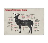 Ta di lavorazione della carne di cervo, tipi di ne, insegne in metallo, poster grafico di razza di ne, decorazioni invernali da fattoria, decorazioni da parete natalizie per patio di casa,