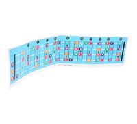 Tabella Accordi Basso Elettrico a Quattro Corde per Studenti | Carta Patinata Blu, Include Diagrammi Accordi, Resistente All’usura, per Insegnanti e Principianti