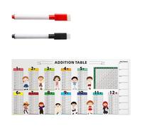 Tabella addizione didattica per l ' aggiunta educativa Tabella addizione in PVC cancellabile include 3 penne per l ' istruzione domiciliare Tabella matematica 85x40 cm per la scuola materna e la