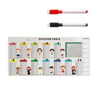 Tabella addizione didattica per l ' aggiunta educativa Tabella addizione in PVC cancellabile include 3 penne per l ' istruzione domiciliare Tabella matematica 85x40 cm per la scuola materna e la