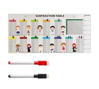 Tabella aggiuntiva in PVC cancellabile Tabella educativa di insegnamento della matematica con pennarelli cancellabili per la tabella di moltiplicazione dell'apprendimento in aula scolastica per
