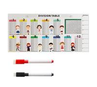 Tabella aggiuntiva in PVC cancellabile Tabella educativa di insegnamento della matematica con pennarelli cancellabili per la tabella di moltiplicazione dell'apprendimento in aula scolastica per