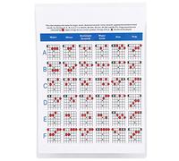 Tabella degli Accordi di Chitarra, Poster Educativo con Diagramma di Corde per Principianti, Guida di Riferimento per Teoria Musicale, 6 Corde, Carta di Alta Qualità, Poster di Accordi di Chitarra