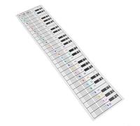 Tabella degli accordi per pianoforte per 54 61 76 88 tasti, aiuto per l'apprendimento per principianti, poster rivestito, guida alla teoria musicale, bianco, 650 x 155 mm