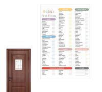 Tabella degli alimenti per l'infanzia, Lista di controllo degli alimenti per l'infanzia - Tracker magnetico per l'alimentazione sana del bambino,Lista di controllo di 101 alimenti prima di 1, tabella