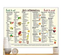 Tabella degli alimenti sani, 27,9 x 17,8 cm, tabella di conversione senza cornice, per piano alimentare IBS e salute intestinale, senza glutine, dieta senza glutine, poster nutrizionali per cucina