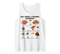 Tabella dei Funghi Selvatici e velenosi Funghi tossici e Non commestibili Canotta