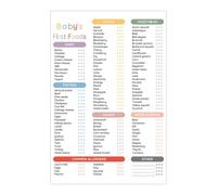 Tabella dei primi alimenti, tabella degli alimenti per bambini - Monitoraggio magnetico della dieta sana dei bambini - Lista di controllo dei 101 alimenti 1, tabella di svezzamento umanizzato per i