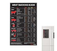 Tabella della temperatura della carne | Foglio magnetico impermeabile, resistente, portatile e facile da leggere - Tabella dei tempi di cottura per barbecue - per cucina forno campeggio
