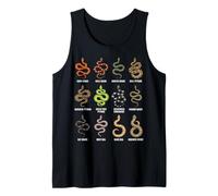 Tabella delle Specie di Serpente Non velenoso - Scienza erpetologica Canotta