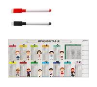 Tabella di aggiunta in PVC include pennarelli 85 x 40 cm Grafico di apprendimento aggiuntivo cancellabile Tabella educativa di apprendimento della matematica per la tabella di moltiplicazione degli